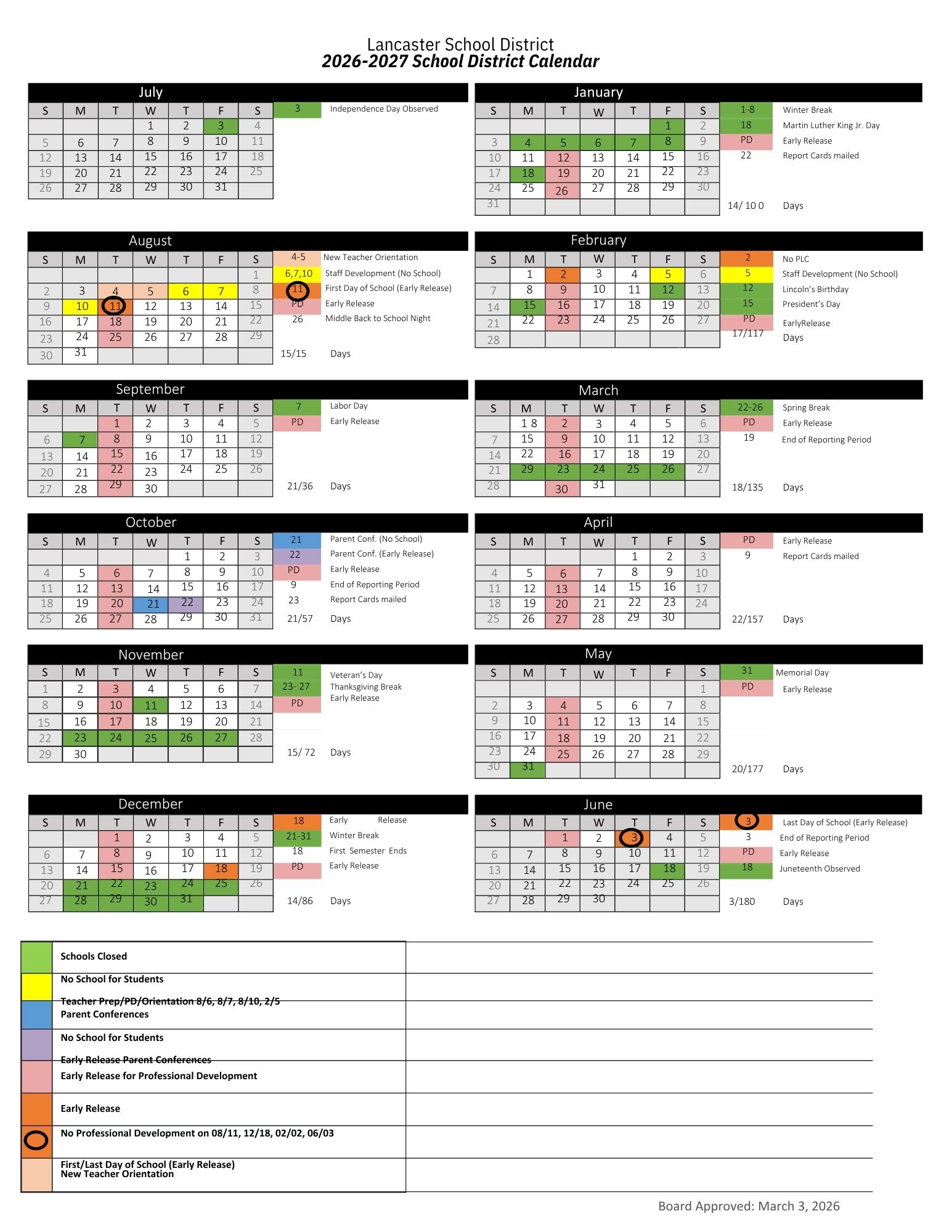 The 2025–2026 Lancaster School District calendar outlines important dates for the academic year, including the first and last day of school, school holidays, non-student days, early release days, and parent-teacher conference days.